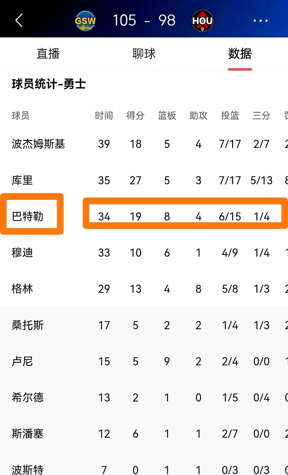 勇士队季后赛出局，主帅宣布引咎辞职，那个上海只要.的简单介绍